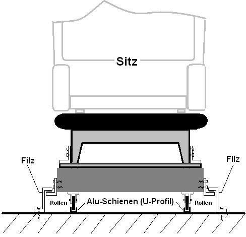 fvb 
